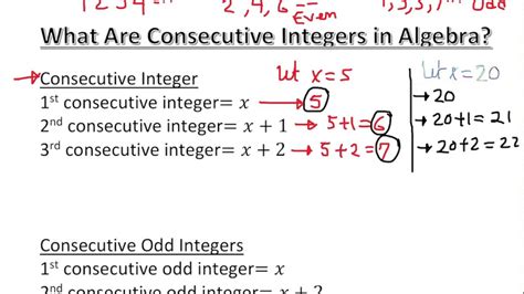 three consecutive integers|Consecutive Integers: Meaning, Formula, and Examples .
